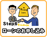 ローンのお申し込み